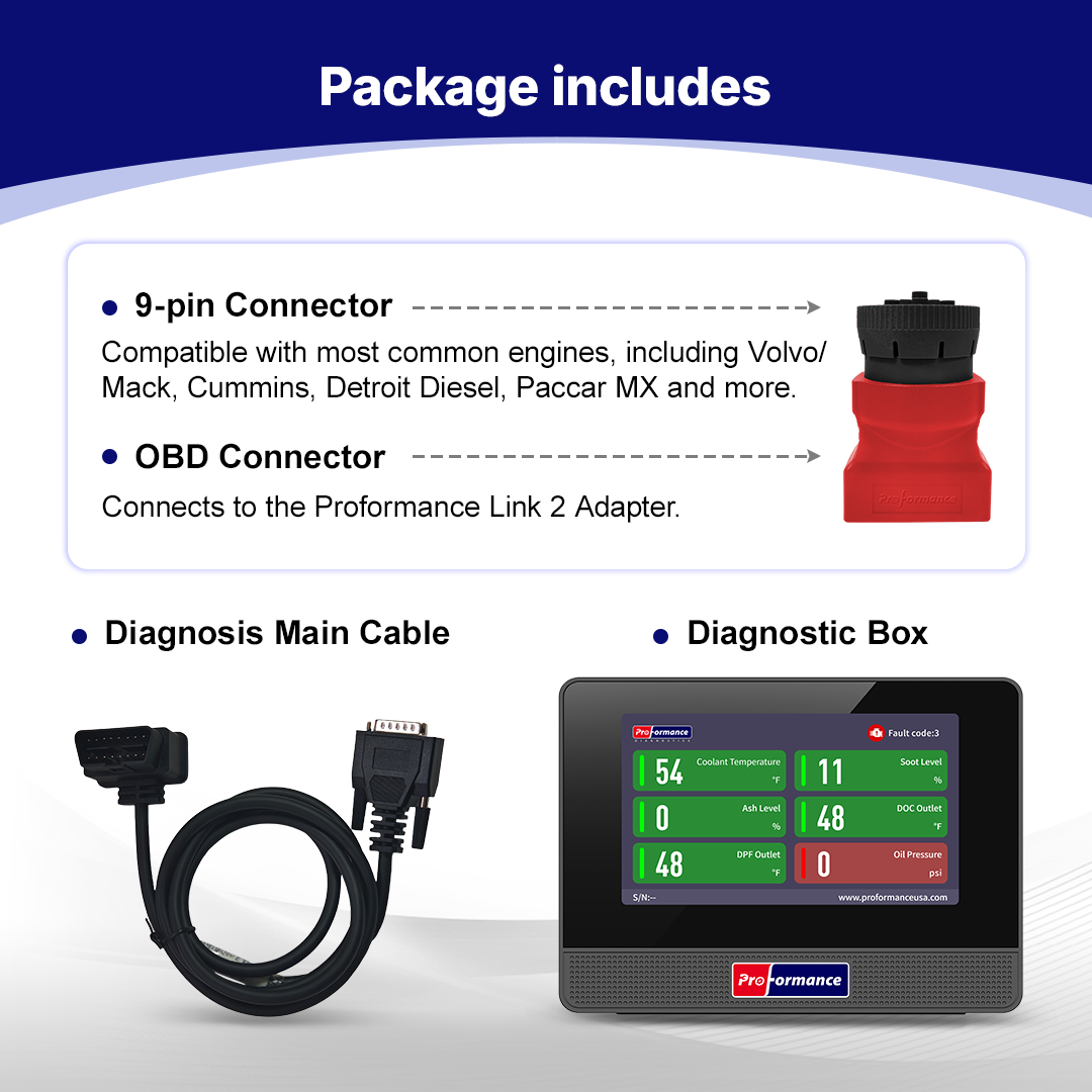 Proformance Link 2 Hardware