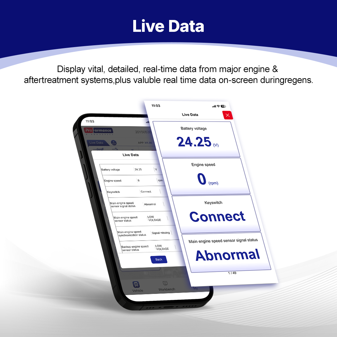 Live data feature