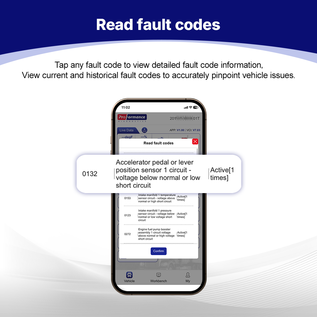 Fault codes feature
